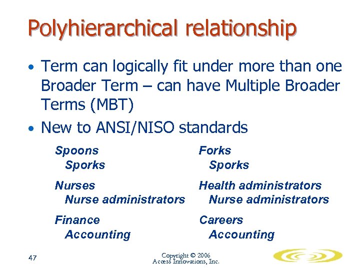 Polyhierarchical relationship • Term can logically fit under more than one Broader Term –