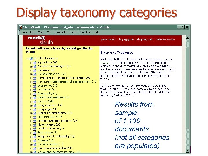 Display taxonomy categories Results from sample of 1, 100 documents (not all categories are