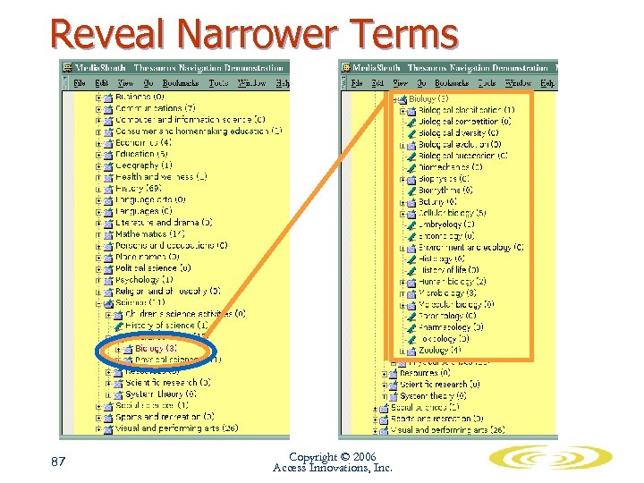 Reveal Narrower Terms 87 Copyright © 2006 Access Innovations, Inc. 