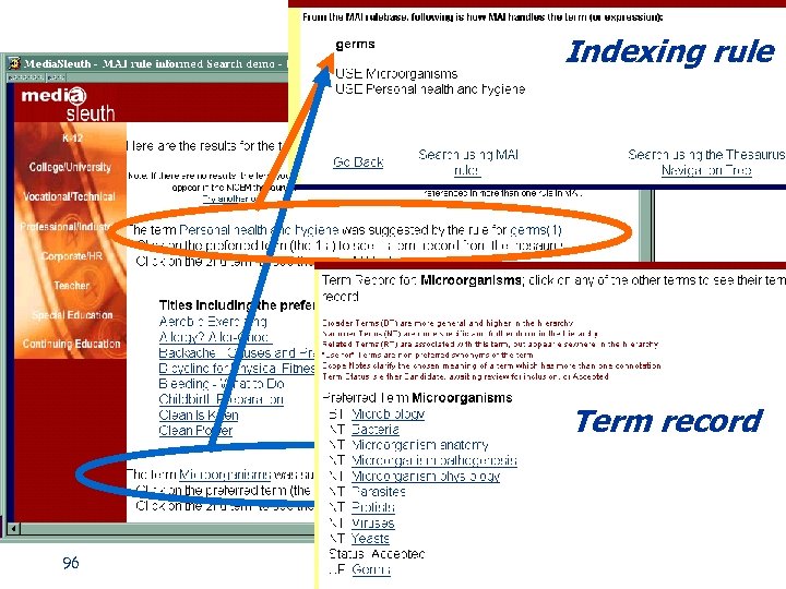 Indexing rule Term record 96 Copyright © 2006 Access Innovations, Inc. 