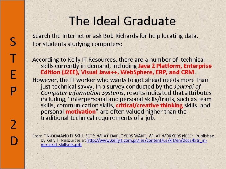 The Ideal Graduate S T E P 2 D Search the Internet or ask