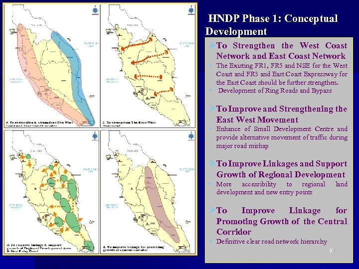 HNDP Phase 1: Conceptual Development Ø To Strengthen the West Coast Network and East