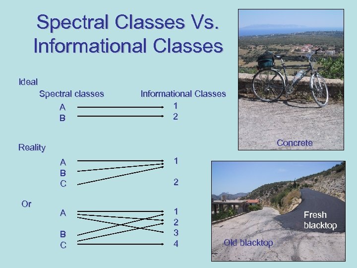 Spectral Classes Vs. Informational Classes Ideal Spectral classes A B Informational Classes 1 2