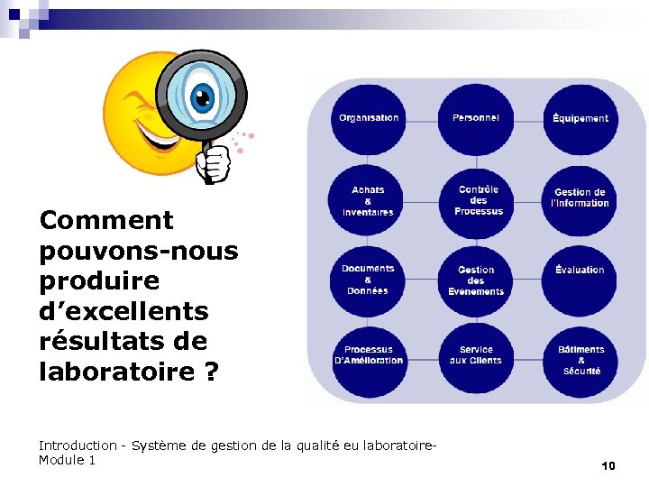 Comment pouvons-nous produire d’excellents résultats de laboratoire ? Introduction - Système de gestion de