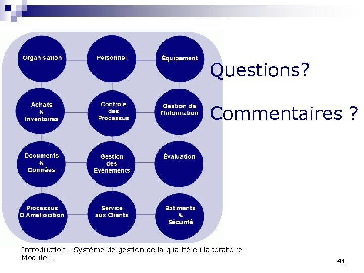 Questions? Commentaires ? Introduction - Système de gestion de la qualité eu laboratoire. Module
