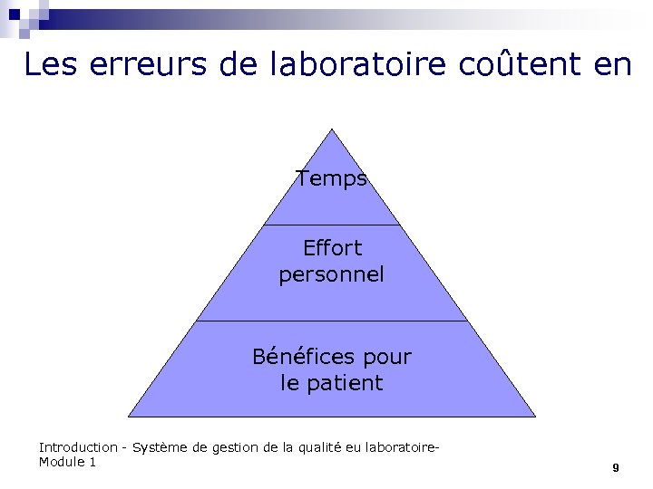 Les erreurs de laboratoire coûtent en Temps Effort personnel Bénéfices pour le patient Introduction