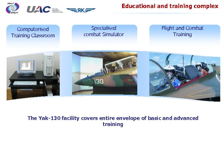 Educational and training complex Computerised Training Classroom Specialised combat Simulator Flight and Combat Training