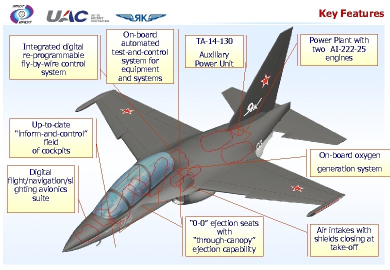 Key Features Integrated digital re-programmable fly-by-wire control system On-board automated test-and-control system for equipment