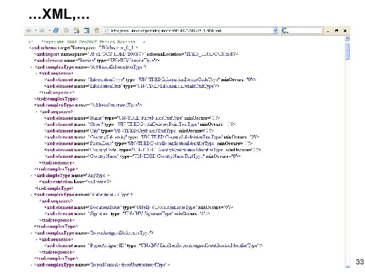 …XML, … 33 