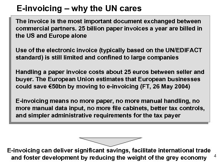 E-invoicing – why the UN cares The invoice is the most important document exchanged