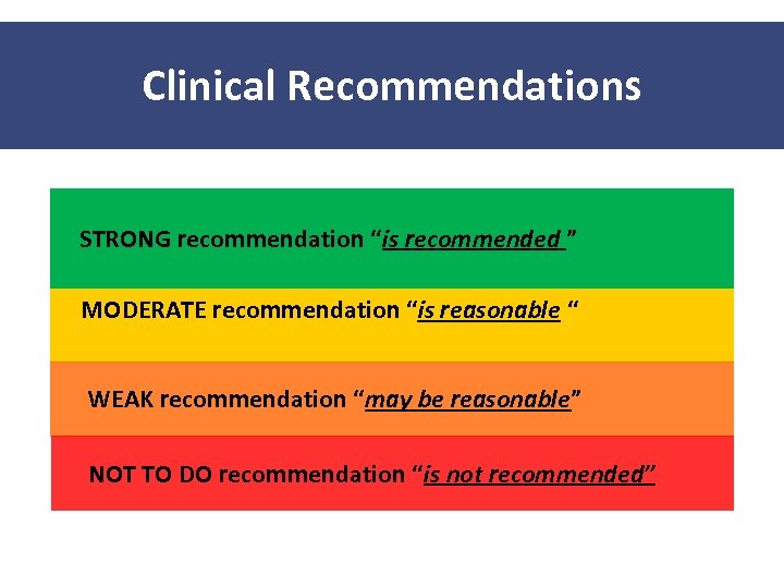 Clinical Recommendations STRONG recommendation “is recommended ” MODERATE recommendation “is reasonable “ WEAK recommendation