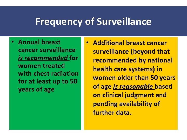 Frequency of Surveillance • Annual breast cancer surveillance is recommended for women treated with