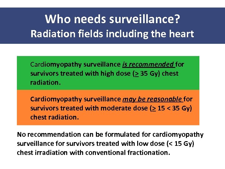 Who needs surveillance? Radiation fields including the heart Cardiomyopathy surveillance is recommended for survivors