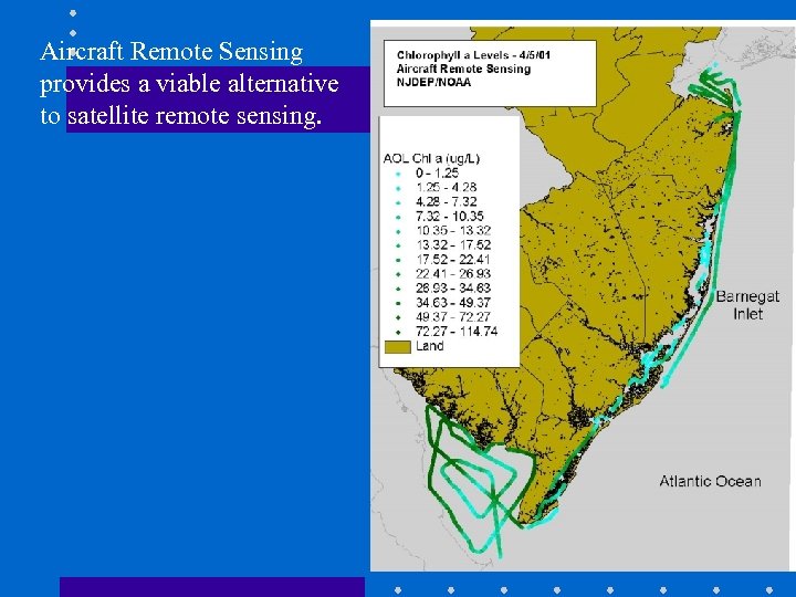 Aircraft Remote Sensing provides a viable alternative to satellite remote sensing. 