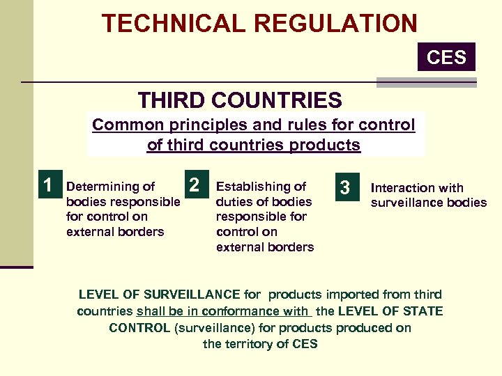 TECHNICAL REGULATION CES THIRD COUNTRIES Common principles and rules for control of third countries