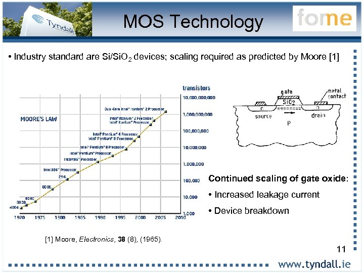 MOS Technology • Industry standard are Si/Si. O 2 devices; scaling required as predicted