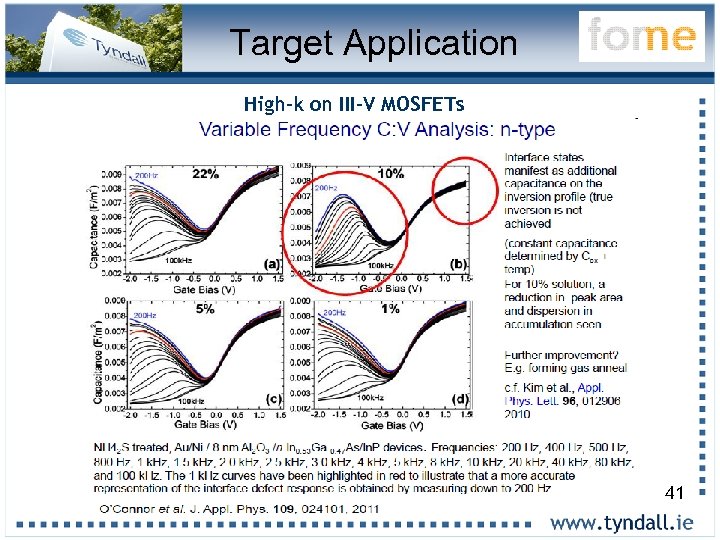 Target Application High-k on III-V MOSFETs 41 