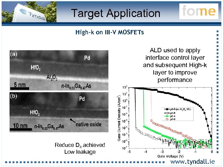 Target Application High-k on III-V MOSFETs ALD used to apply interface control layer and