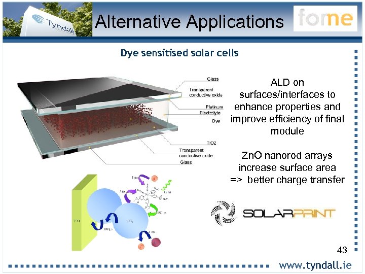 Alternative Applications Dye sensitised solar cells ALD on surfaces/interfaces to enhance properties and improve