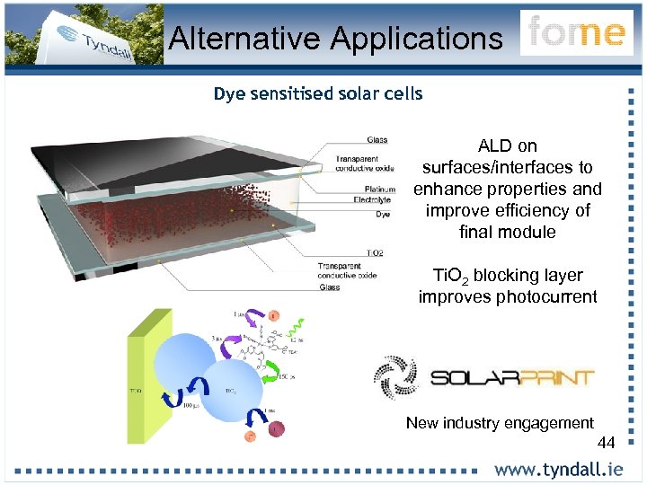 Alternative Applications Dye sensitised solar cells ALD on surfaces/interfaces to enhance properties and improve