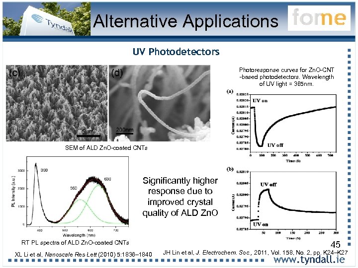 Alternative Applications UV Photodetectors Photoresponse curves for Zn. O-CNT -based photodetectors. Wavelength of UV