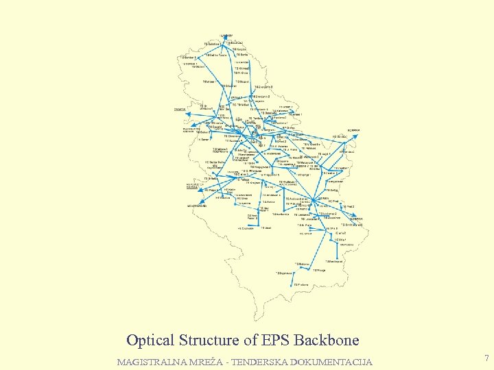 Optical Structure of EPS Backbone MAGISTRALNA MREŽA - TENDERSKA DOKUMENTACIJA 7 