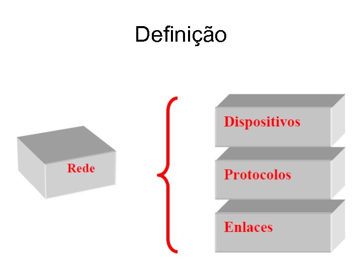 Definição 