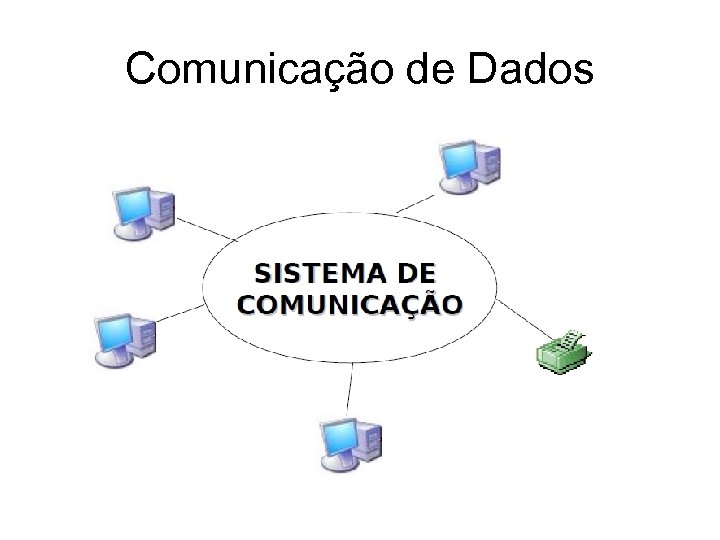 Comunicação de Dados 