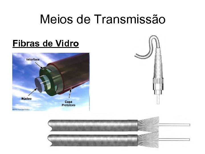 Meios de Transmissão Fibras de Vidro 