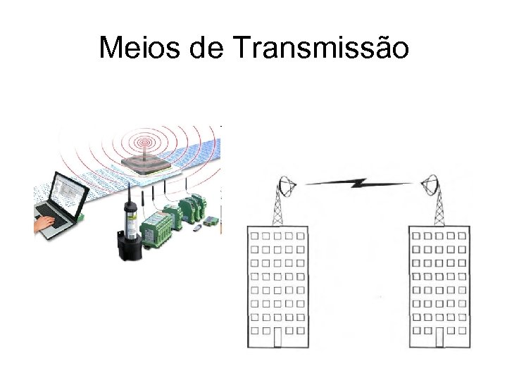 Meios de Transmissão 