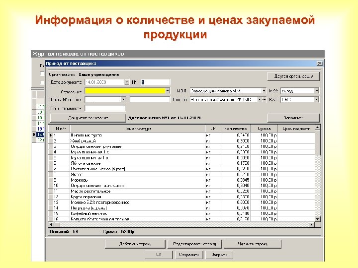 Информация о количестве и ценах закупаемой продукции 