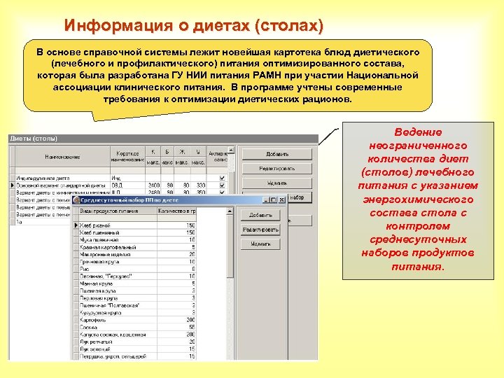 Информация о диетах (столах) В основе справочной системы лежит новейшая картотека блюд диетического (лечебного