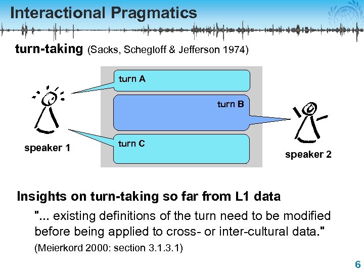 Interactional Pragmatics turn-taking (Sacks, Schegloff & Jefferson 1974) turn A turn B floor speaker