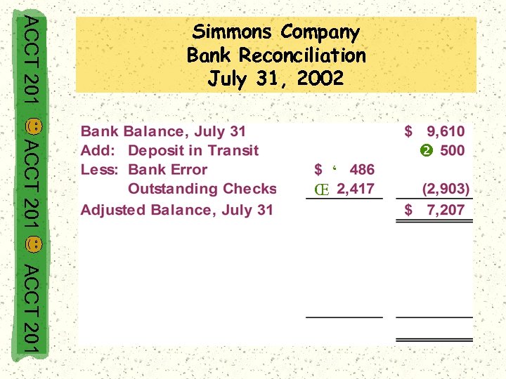 ACCT 201 Simmons Company Bank Reconciliation July 31, 2002 ACCT 201 Œ ‘ ACCT