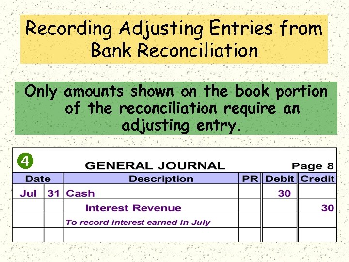 Recording Adjusting Entries from Bank Reconciliation Only amounts shown on the book portion of