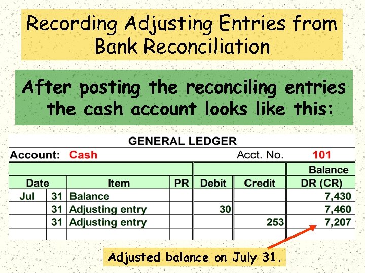 Recording Adjusting Entries from Bank Reconciliation After posting the reconciling entries the cash account