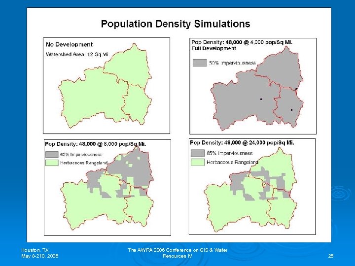 Houston, TX May 8 -210, 2006 The AWRA 2006 Conference on GIS & Water