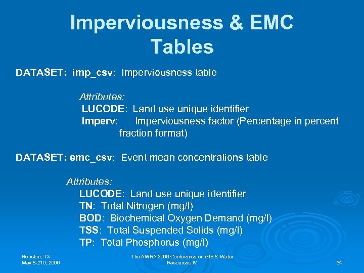 Imperviousness & EMC Tables DATASET: imp_csv: Imperviousness table Attributes: LUCODE: Land use unique identifier