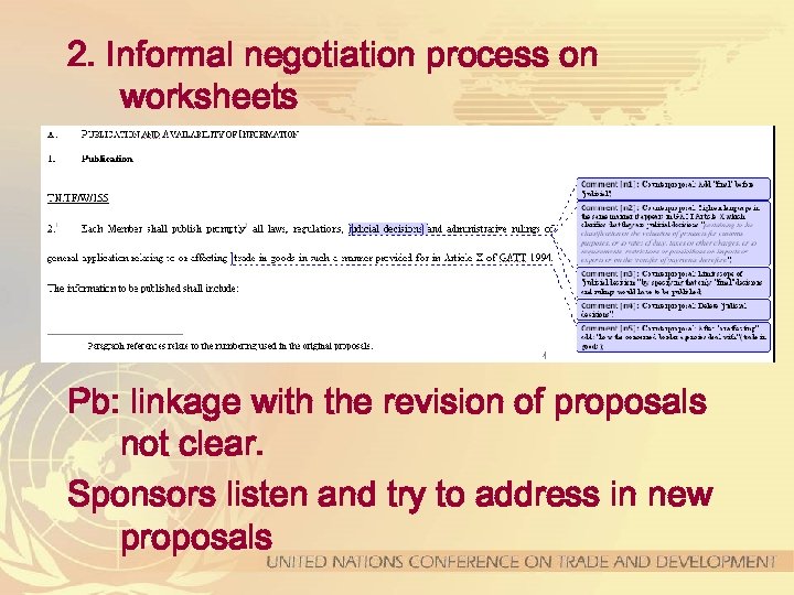 2. Informal negotiation process on worksheets Pb: linkage with the revision of proposals not