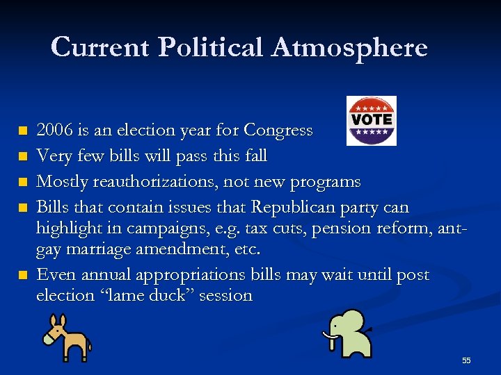 Current Political Atmosphere n n n 2006 is an election year for Congress Very