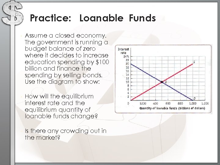 Practice: Loanable Funds • Assume a closed economy. The government is running a budget