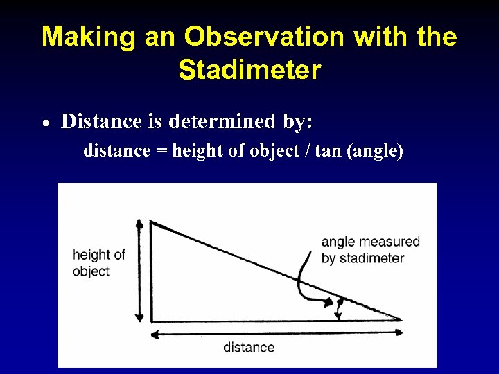 Making an Observation with the Stadimeter · Distance is determined by: distance = height