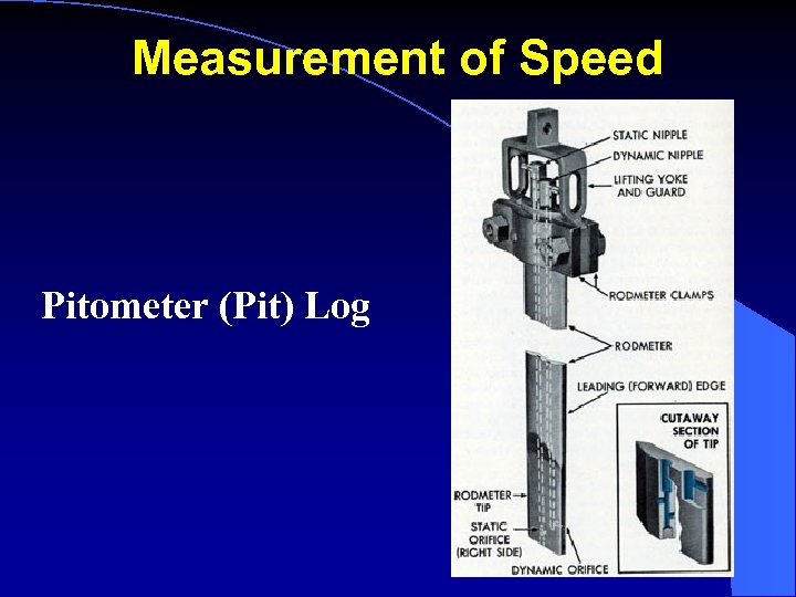 Measurement of Speed Pitometer (Pit) Log 