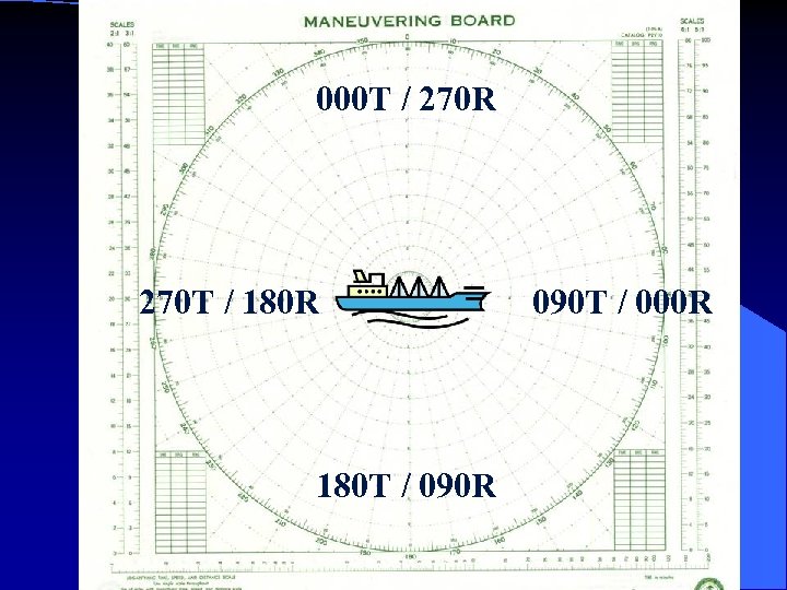 000 T / 270 R 270 T / 180 R 180 T / 090