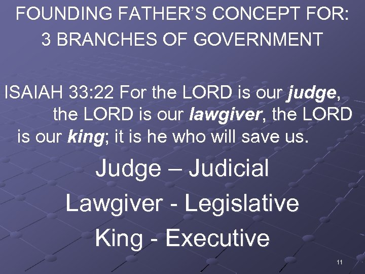 FOUNDING FATHER’S CONCEPT FOR: 3 BRANCHES OF GOVERNMENT ISAIAH 33: 22 For the LORD