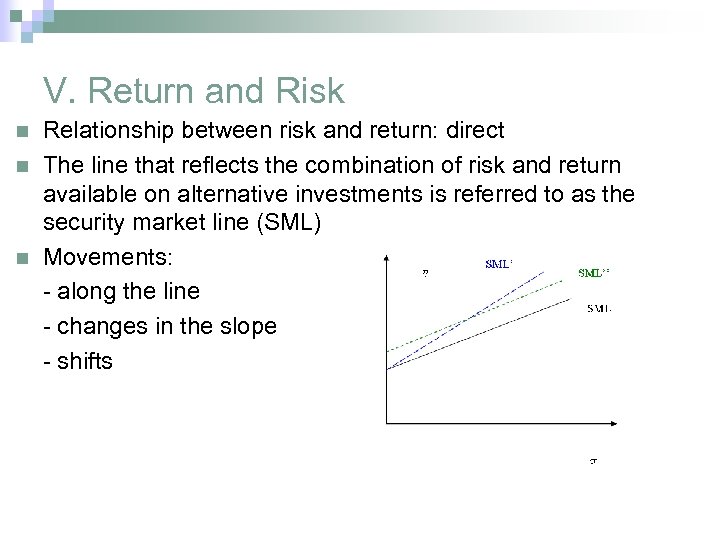 V. Return and Risk n n n Relationship between risk and return: direct The
