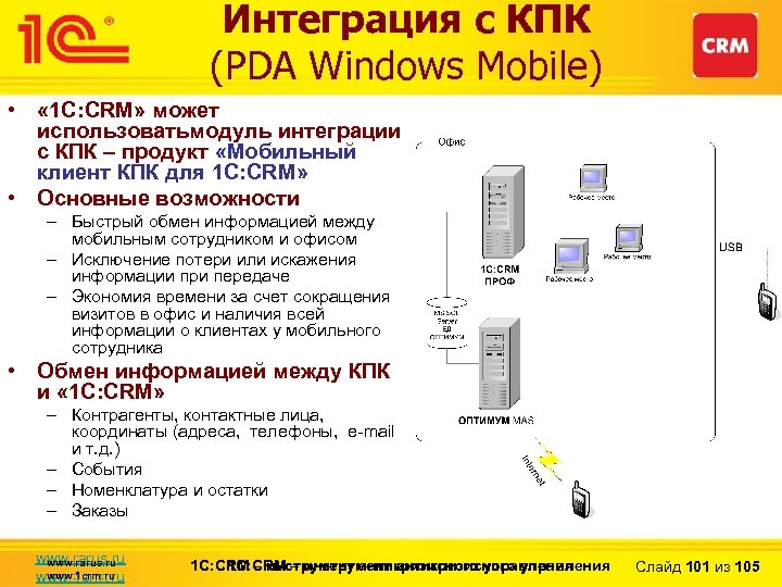 Интеграция с КПК (PDA Windows Mobile) • « 1 С: CRM» может использоватьмодуль интеграции