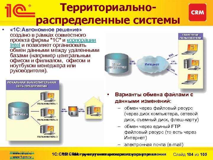 Территориальнораспределенные системы • « 1 С: Автономное решение» создано в рамках совместного проекта фирмы
