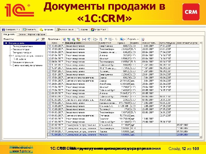 Документы продажи в « 1 С: CRM» www. rarus. ru www. 1 crm. ru