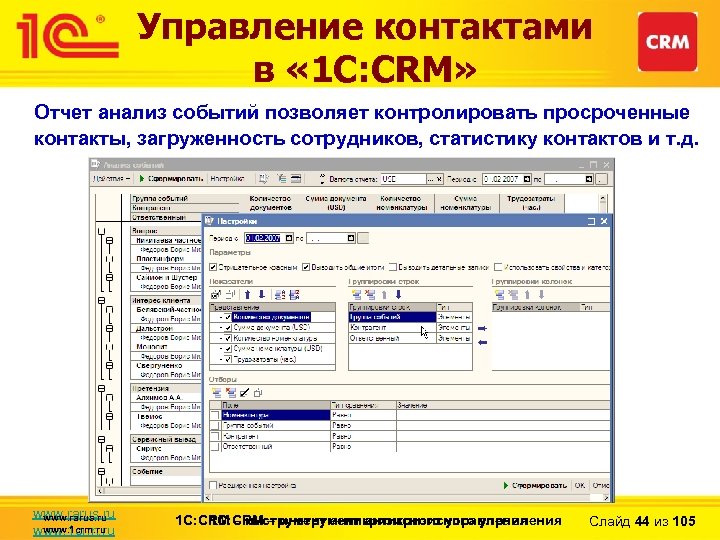 Управление контактами в « 1 С: CRM» Отчет анализ событий позволяет контролировать просроченные контакты,